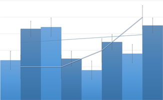 怀化租房市场分析，2024年怀化租房信息全攻略
